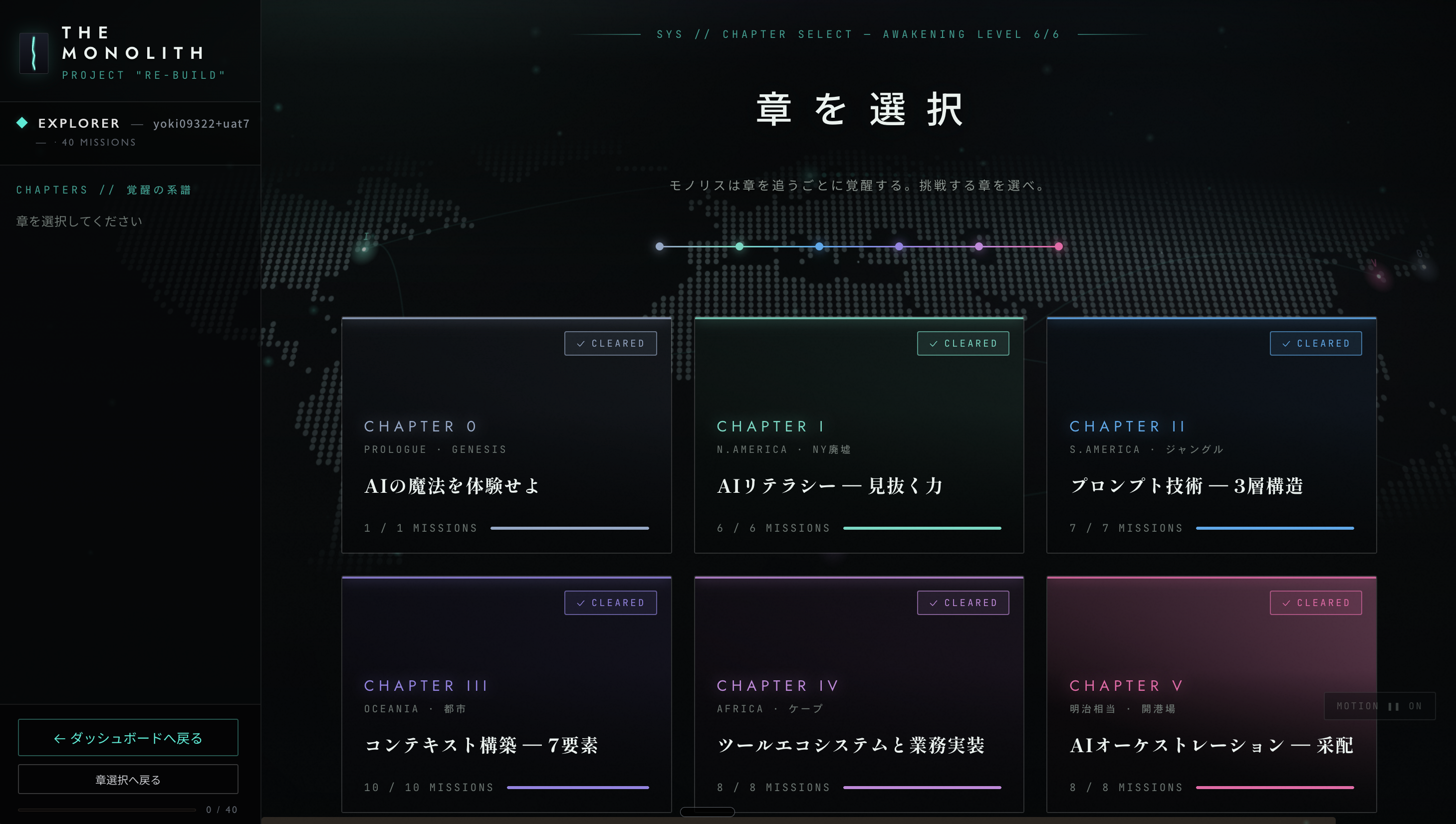 THE MONOLITH開発チーム
