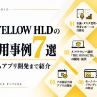 株式会社ROYAL YELLOW HLDのAI活用事例7選｜業務効率化からアプリ開発まで紹介